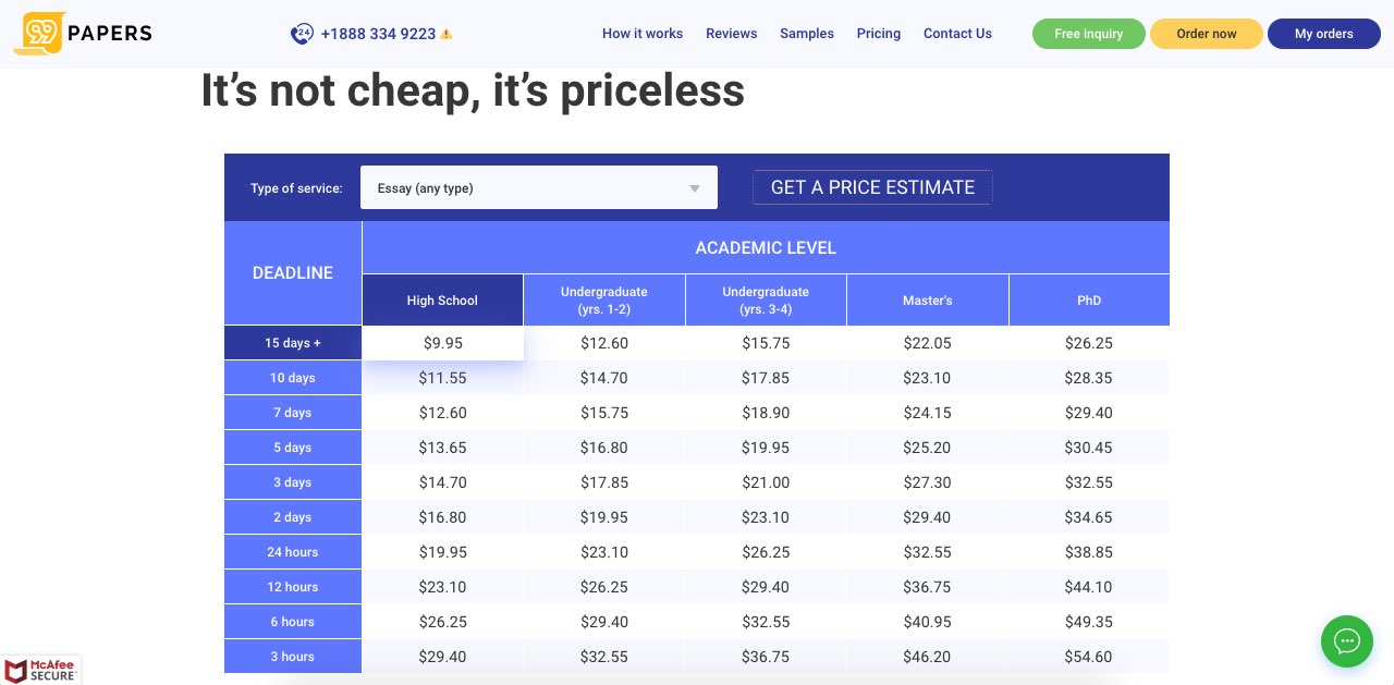 New 99papers prices review